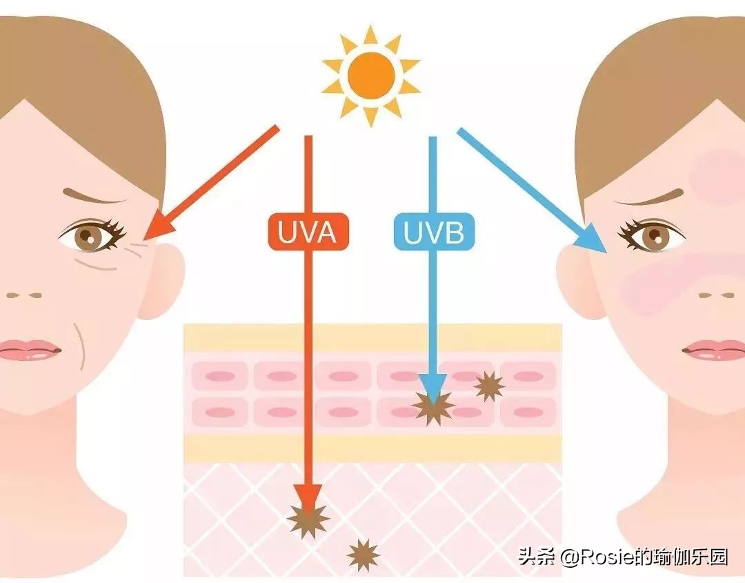 57岁巩俐怎样保持年轻呢,55岁的巩俐凭什么美炸了