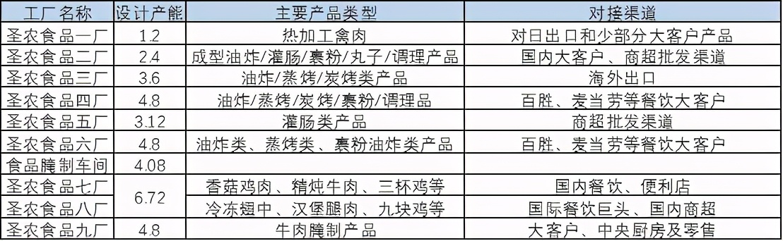 周期股买入和卖出时机,回顾周期股行情涨幅较大个股