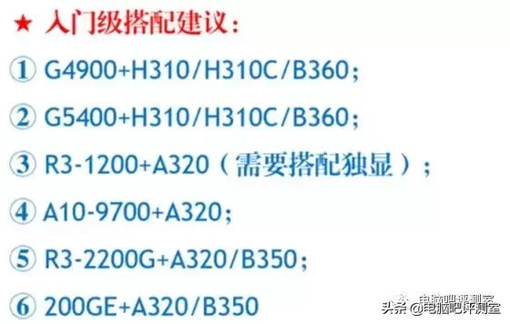 3月份布局板块,2月装机价格走向