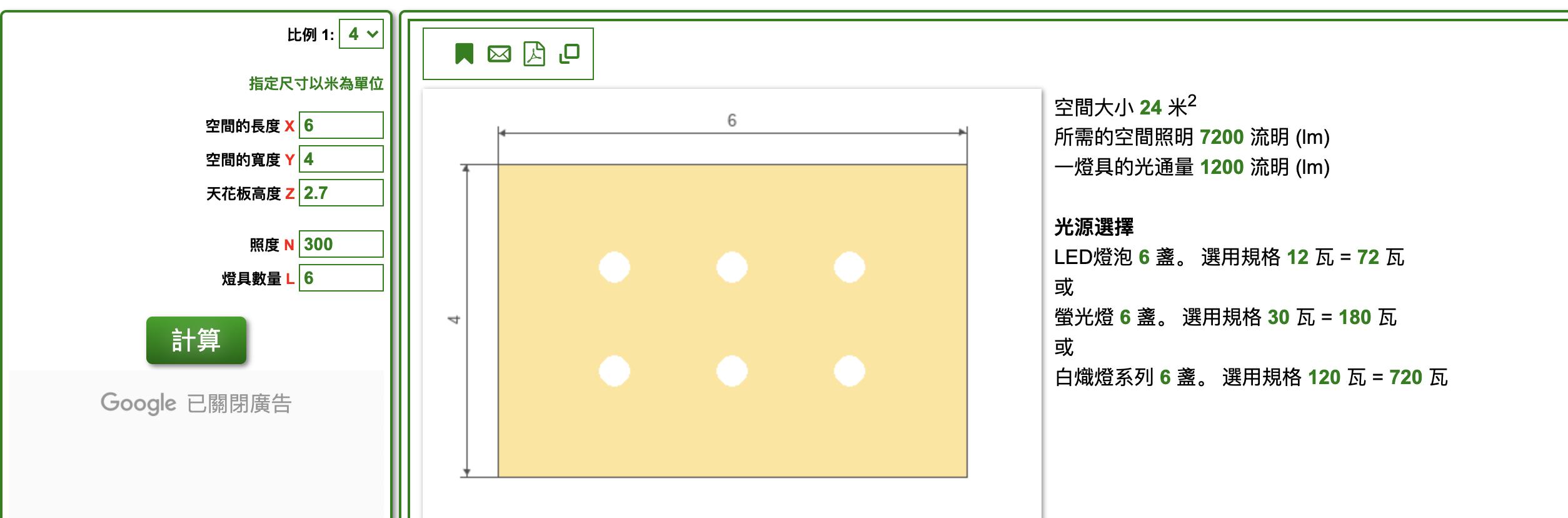 购买LED灯,购买led灯珠注意事项