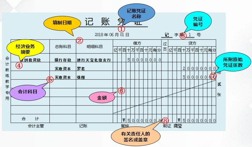 新手会计第一次金蝶做账,金蝶会计软件如何自动做账
