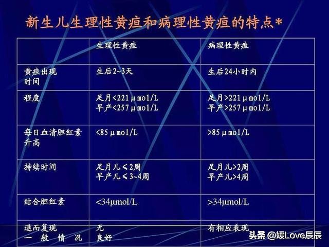 我是媛媛：聊聊孕期早产、保胎那些事，早产妈妈告诉你如何避坑