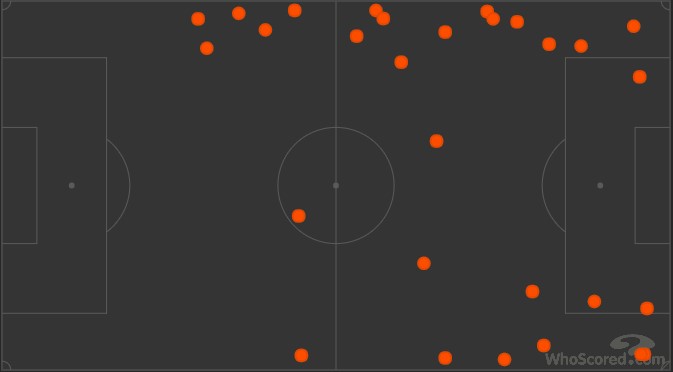 莱斯特城绝地大逆转,回顾莱斯特城夺冠