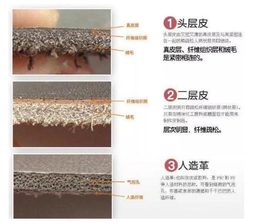 濂緢鍝佸寘鍖呴槻纾ㄦ崯,濂緢鍝佸寘鍖呭皬鐟曠柕淇