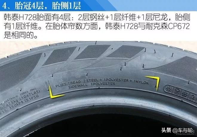 固特异米其林韩泰轮胎哪款好,韩泰佳通固特异哪个轮胎好