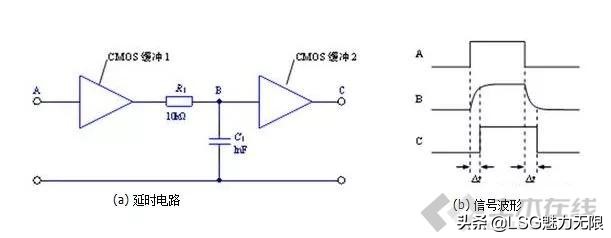 电容基本知识大全集,电容的基本常识小结