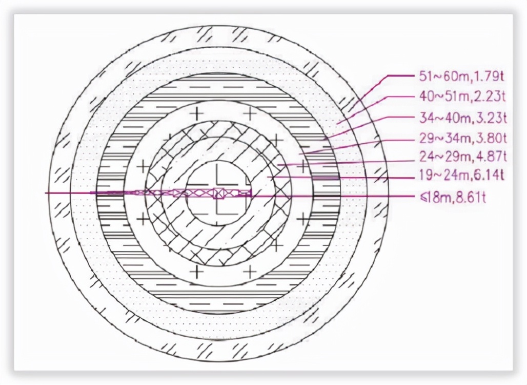 装配式建筑成本管理思路,装配式建筑成本多少钱一平方