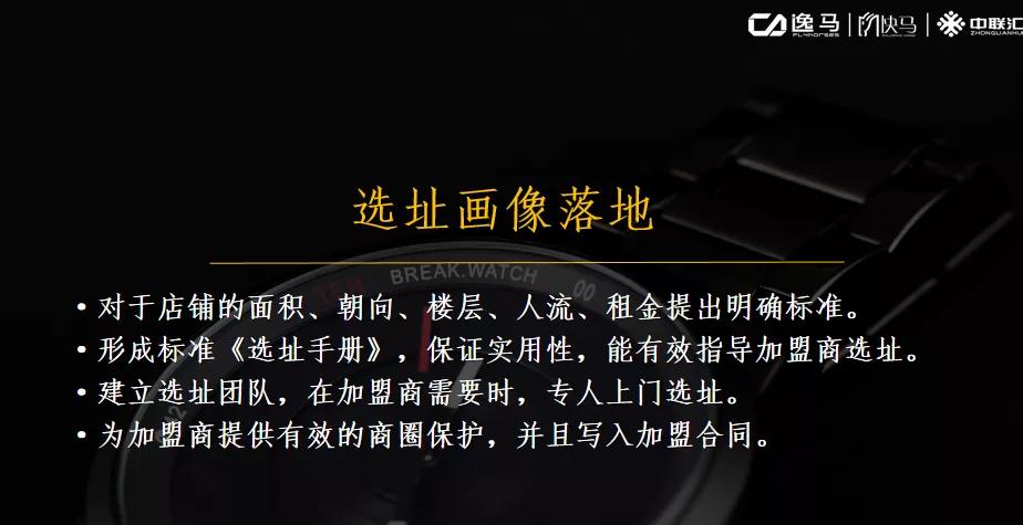 招商系统店铺图片大全,店铺招商的十大基本步骤