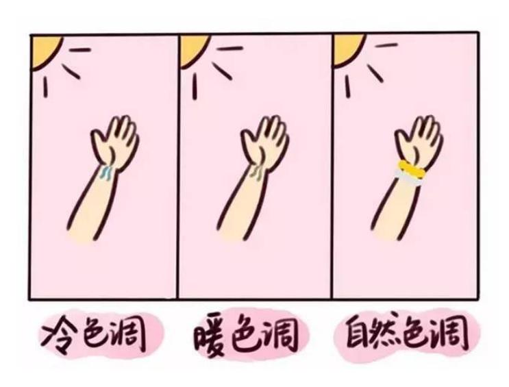 皮肤黑黄的女生穿什么颜色好看,颜值高的女人发色