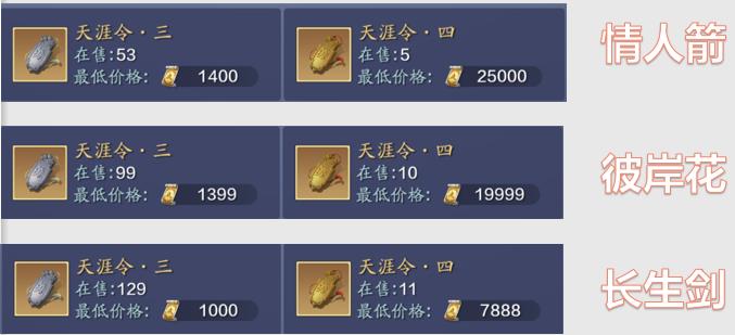 天涯明月刀端游四大阵营,天涯明月刀论剑职业实力排名