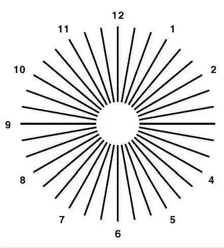 远视散光斜视弱视能矫正过来吗,散光引起斜视怎么矫正