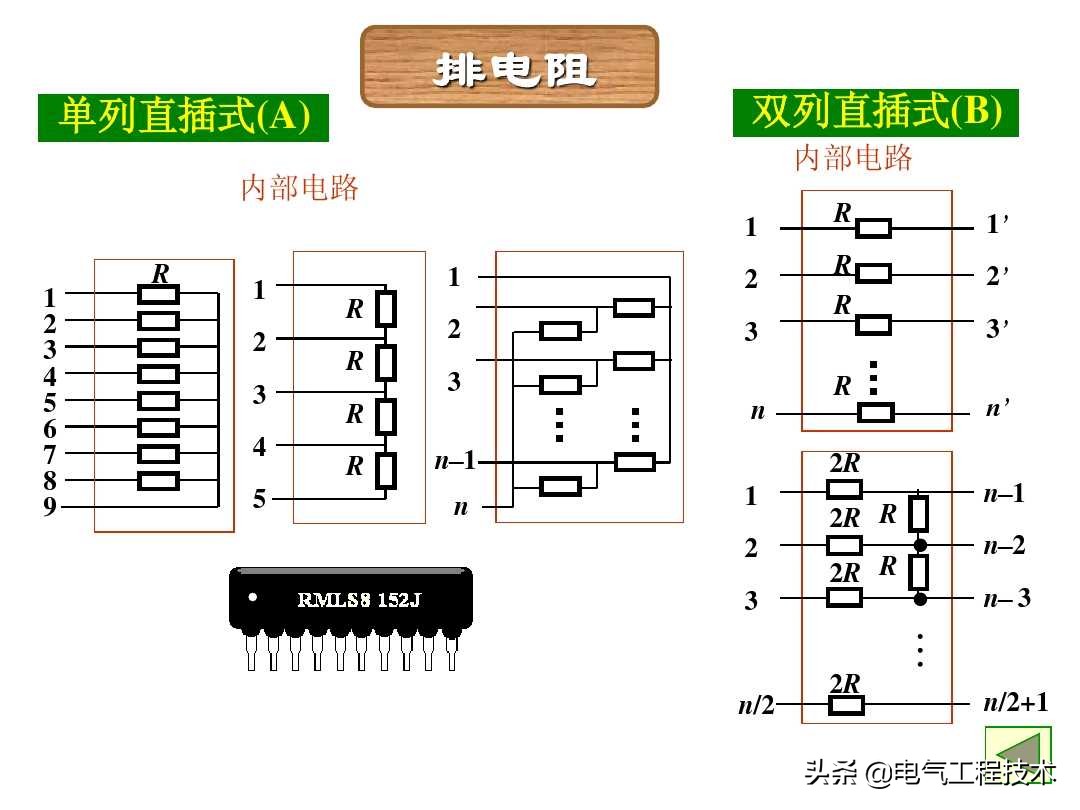 色环电阻在电路中怎么识别,色环电阻最后一位误差怎么看