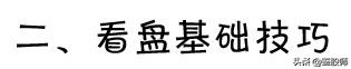 看盘技巧一本通,东方财富level-2看盘技巧