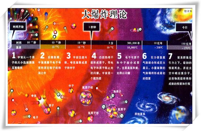 物质的本质属性和根本特征是什么,物质的存在方式和根本属性是什么