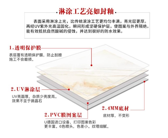 看到价格又犹豫了很久,仿大理石壁布背景墙价格