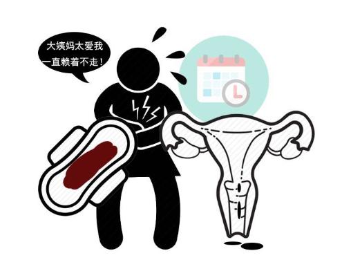 宫颈癌的五大征兆是什么,宫颈癌女人的三个特征