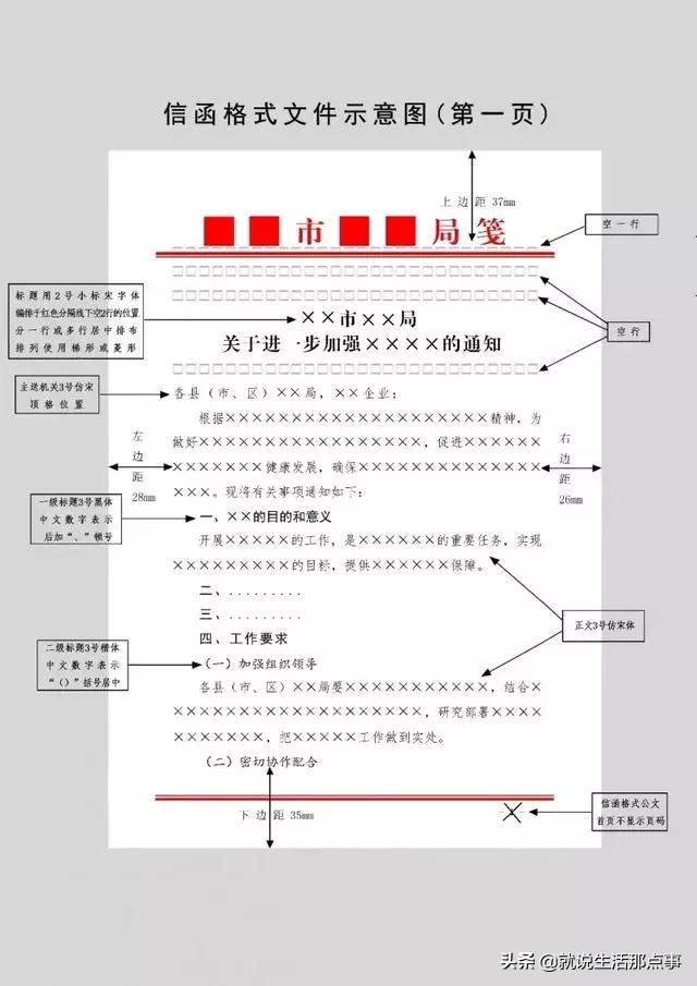 机关公文格式设置规范最新教程,规范机关公文格式的通知