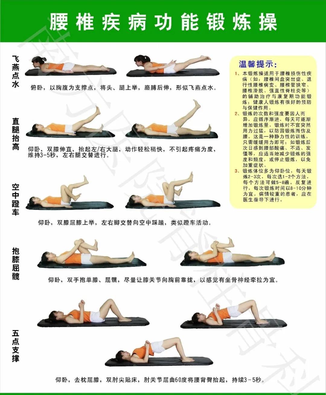 腰椎间盘突出症是怎么回事？一定要手术吗？能做微创治疗吗？