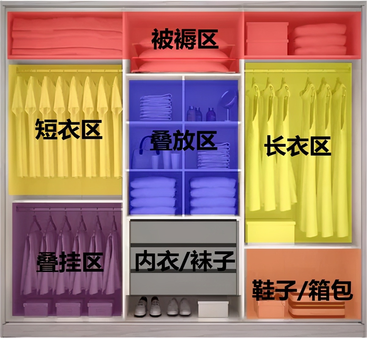 小户型自己装修避坑攻略,找名匠装修房子怎么避坑