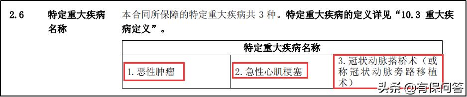 挑战性价比之王：信泰人寿超级玛丽2020max重疾险