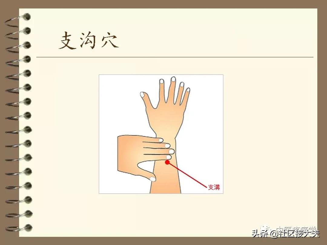 治疗顽固性便秘的针灸疗法,马璐中医针灸治便秘