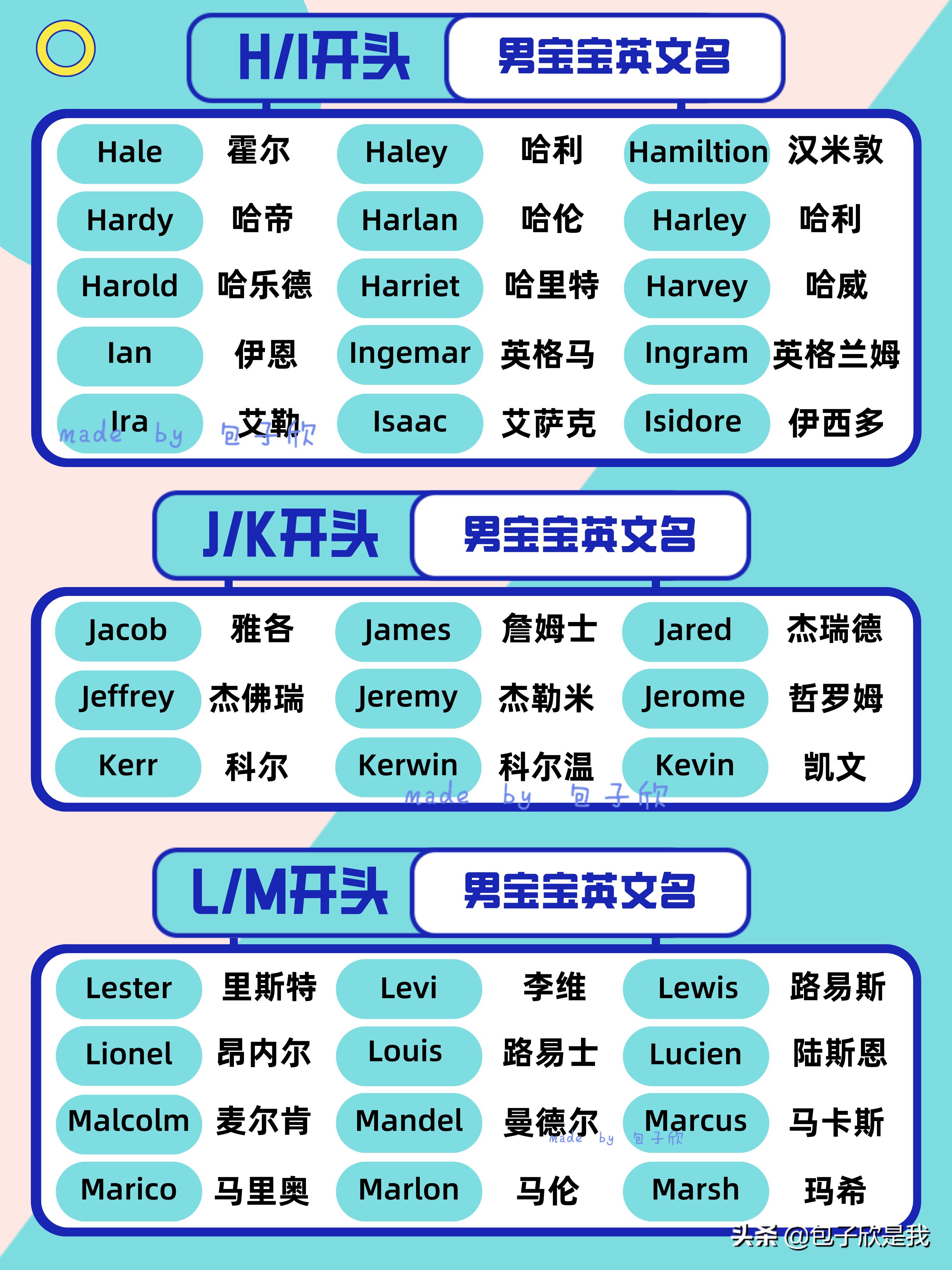 nuyoah英文名字的寓意,男孩英文名字简单好听又有寓意