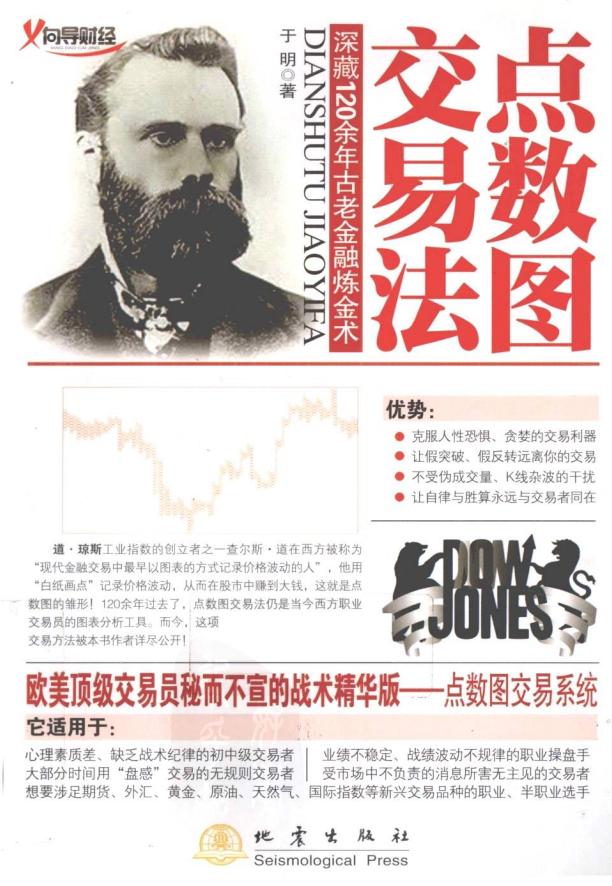 股票点数图哪个交易软件有,股市点数