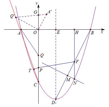 线段最值里的“三截棍”如何破解？（胡不归问题）