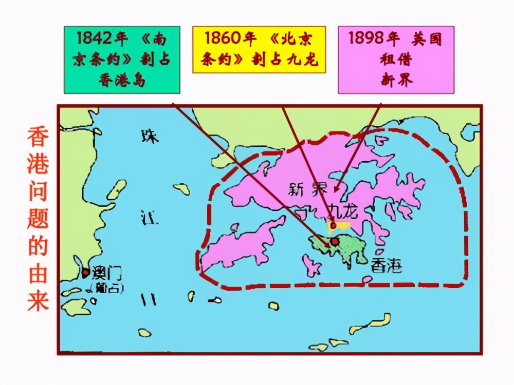 1984年，香港回归谈判陷入僵局，*小平邓**先发制人：必要时可以打仗