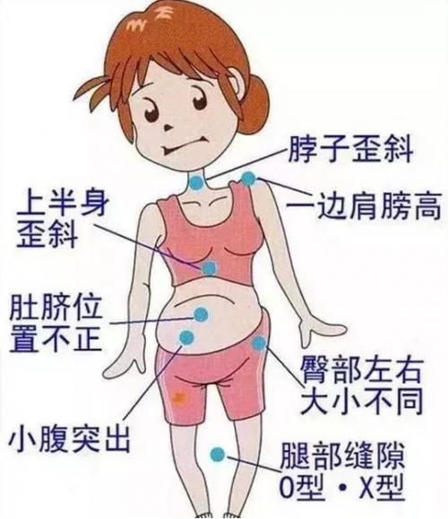 生完孩子有必要做产后修复吗,守护家人月子中心好吗