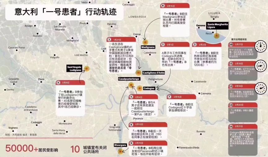 意大利80岁老人感染新冠肺炎,意大利公民对于疫情的做法