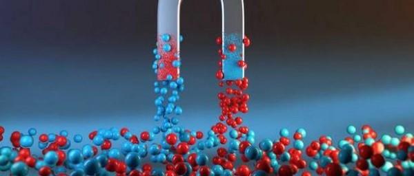 用磁铁和盐水发电,电解水制氢效率