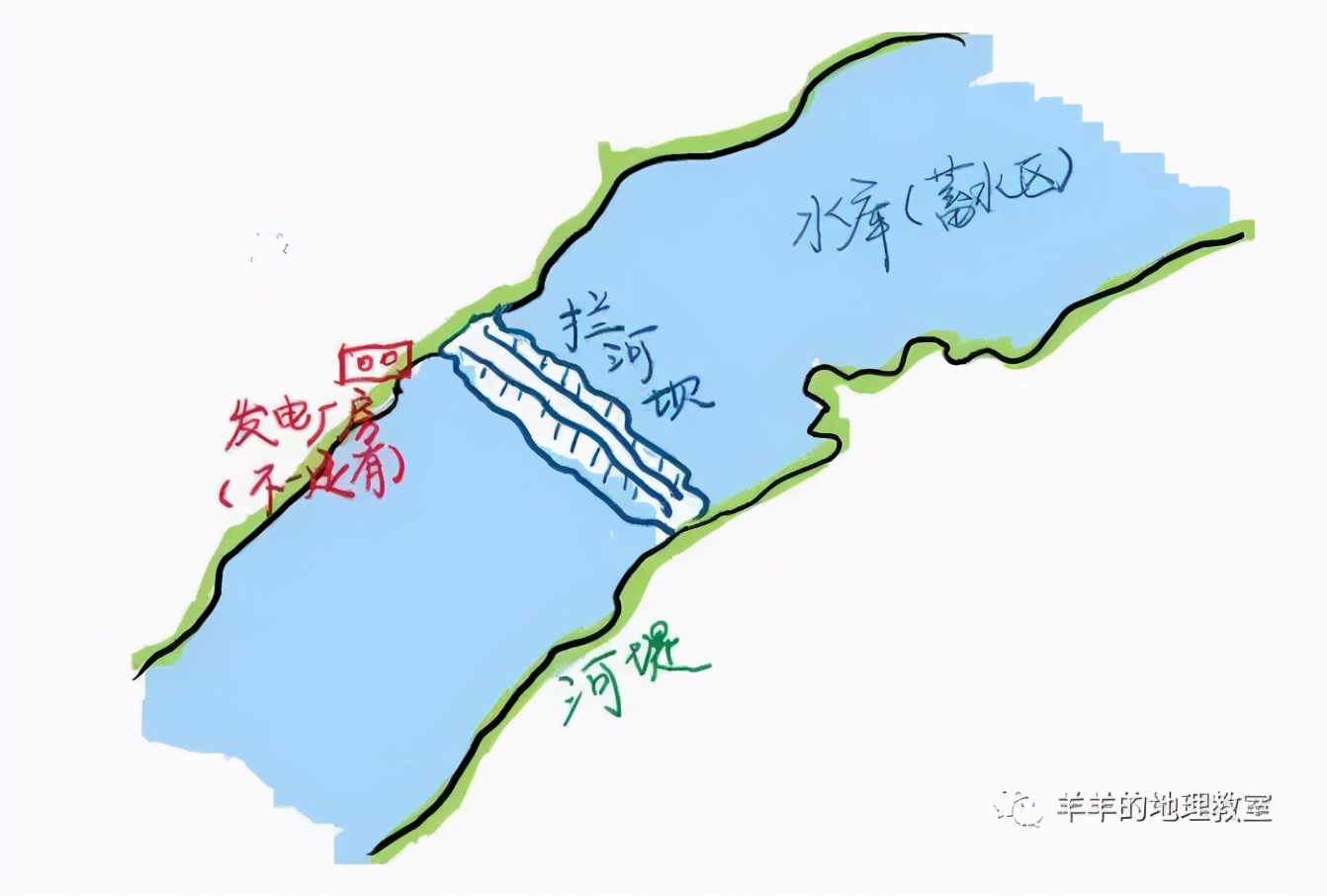 令人抓狂的题,那些令人崩溃的高考题