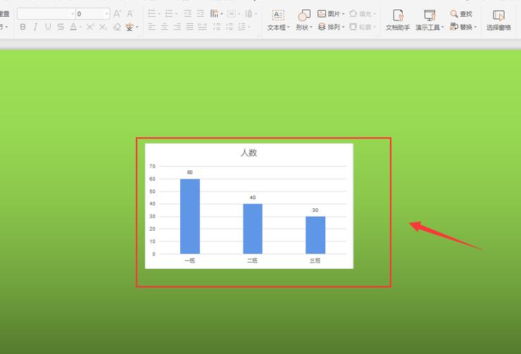 制作ppt时出现乱码怎么办,ppt里的图表无法编辑数据怎么办