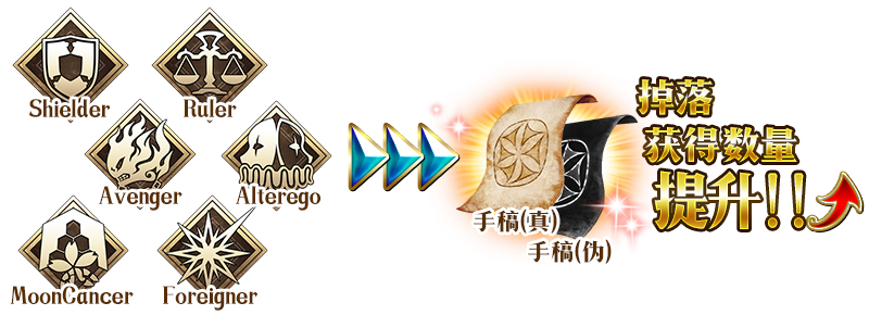 达芬奇赝作活动攻略,fgo达芬奇赝作活动攻略