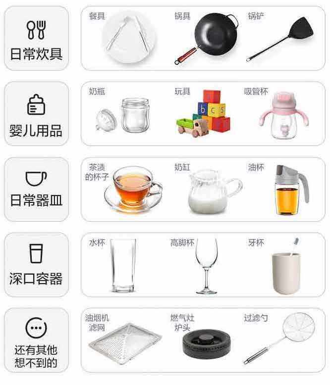 洗碗机尺寸怎么挑选好,洗碗机选购记好这8点