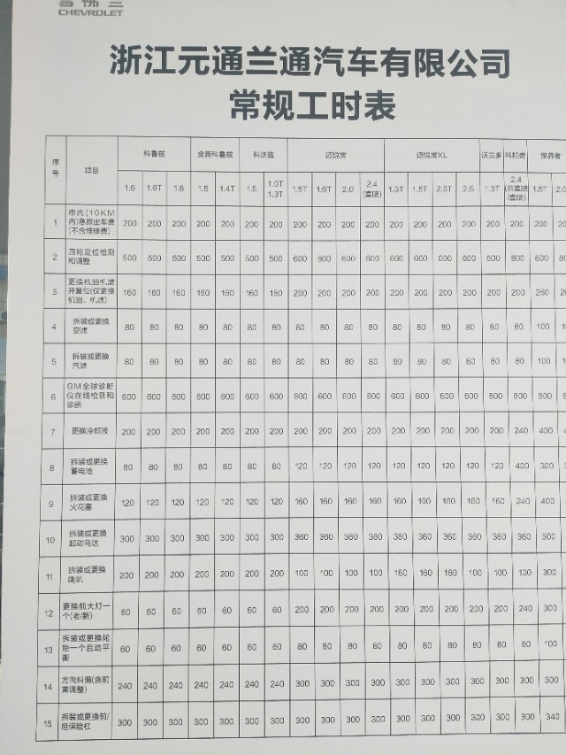 景程燃油压力阀抖动厉害,雪佛兰景程燃油泵召回