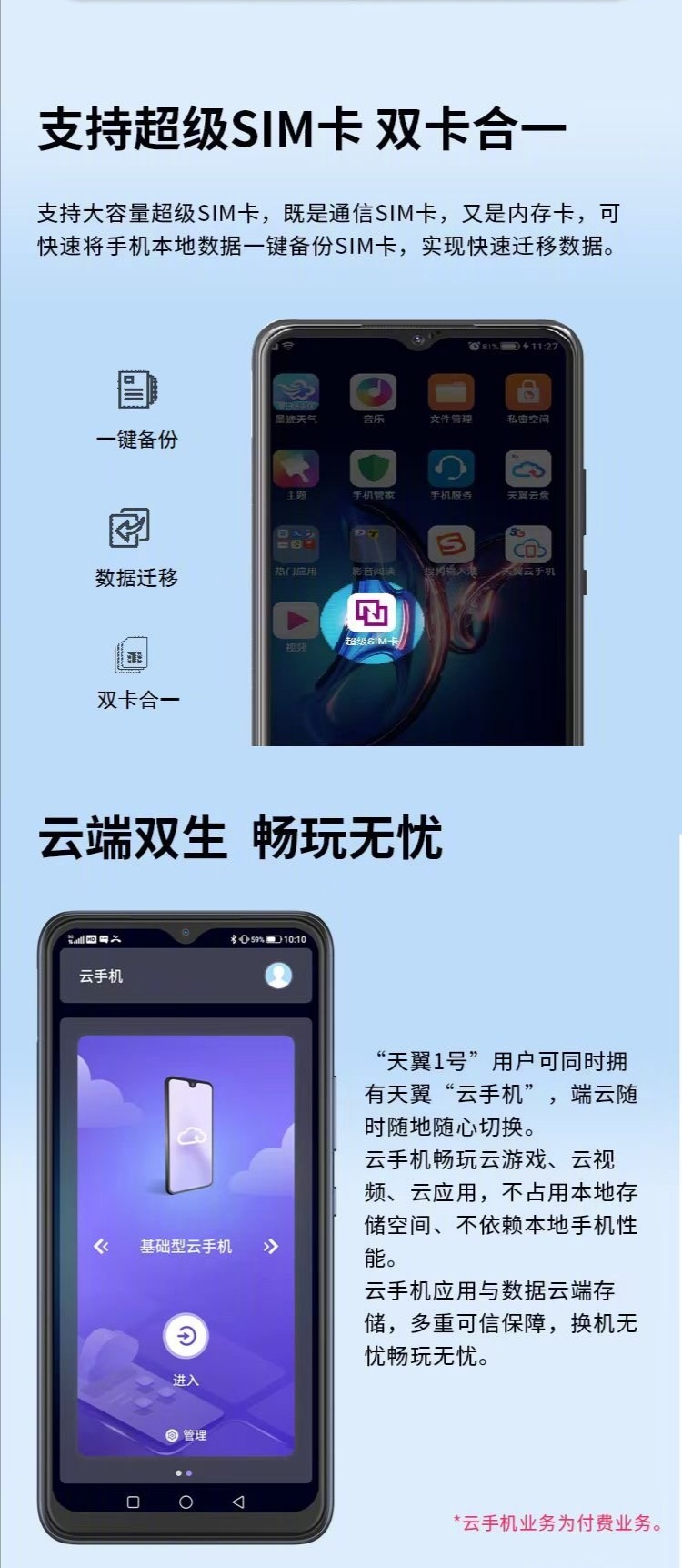 天翼一号是什么型号,天翼一号到底值不值得入手