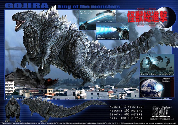 金刚和哥斯拉打最厉害的怪兽,金刚揍哥斯拉