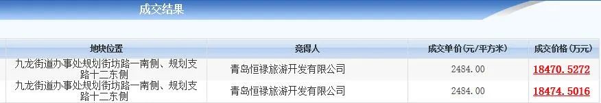 恒大水世界胶州现在房价,胶州恒大水世界杨家林