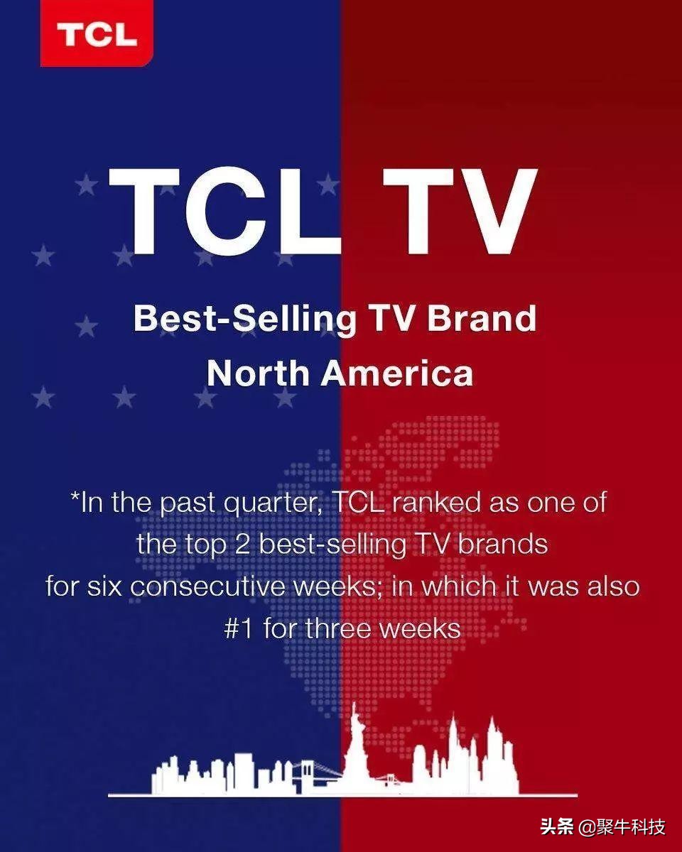 全球销量第三的tcl在国内口碑,tcl为什么在国外销量好