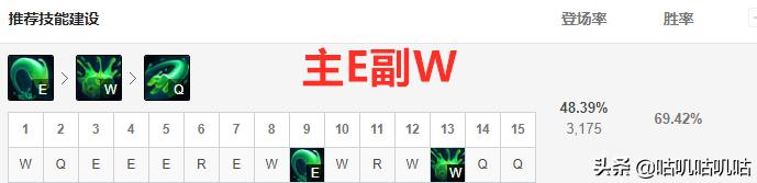 lol扎克打野六神装,新版lol扎克打野思路