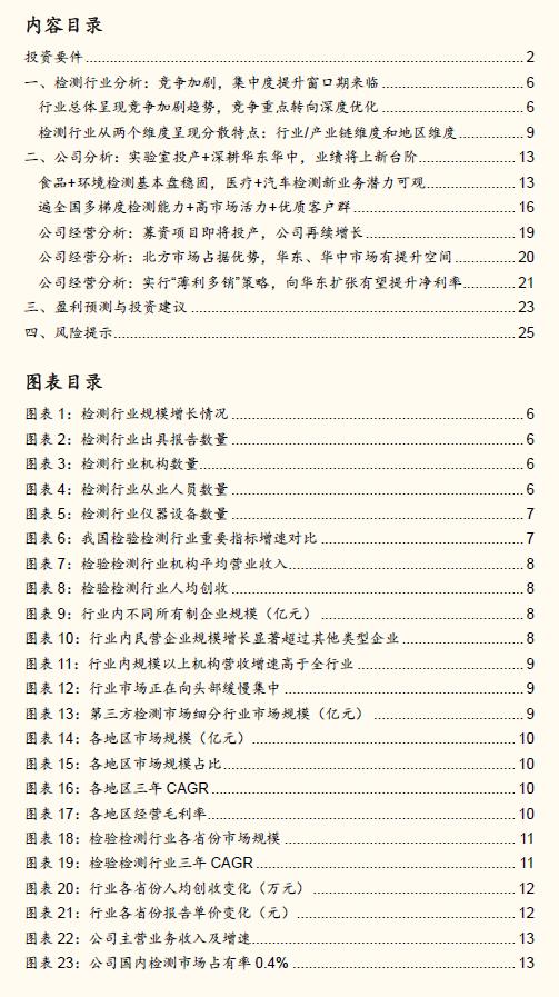 「国金研究」谱尼测试深度：多年淬炼锻内功，区域扩张展新图