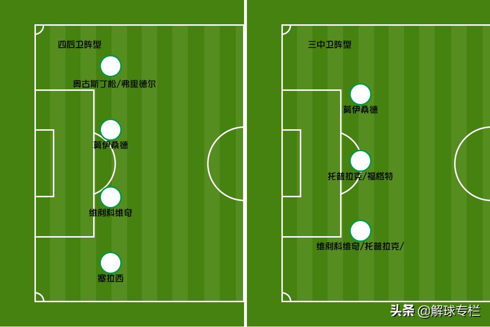 不莱梅vs平达姆施塔特,不莱梅对狼堡预测
