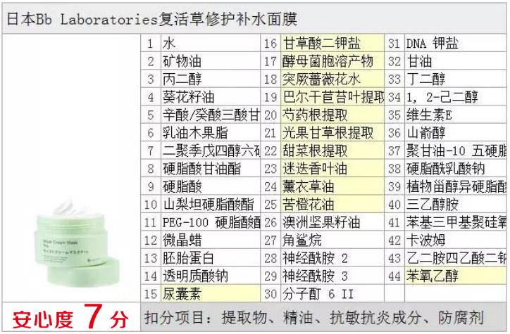 复活草面膜bblab真实测评,日本复活草面膜小样