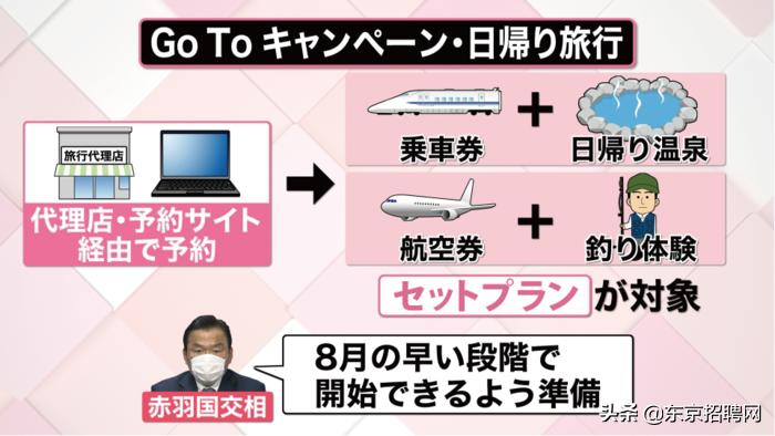 日本下月试点旅游,日本旅游全面开放