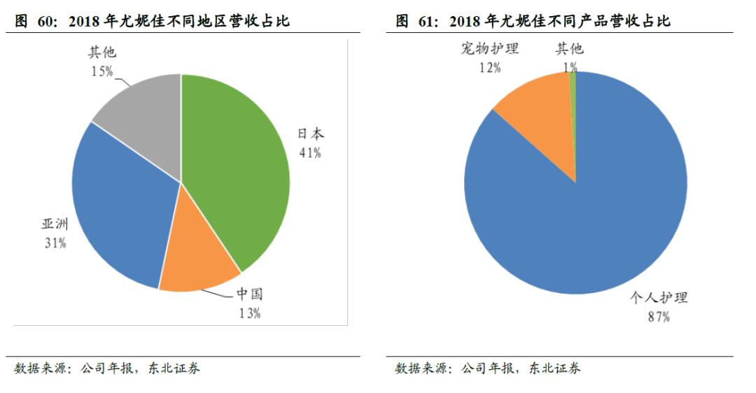 中国卫生巾市场规模,中国卫生巾批发市场