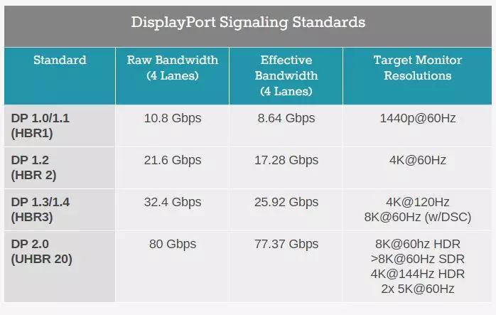 线束加工流程简介,新能源线束加工设备