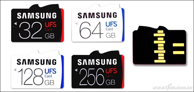 指甲盖大小存储卡能存多少,目前速度最快的存储卡