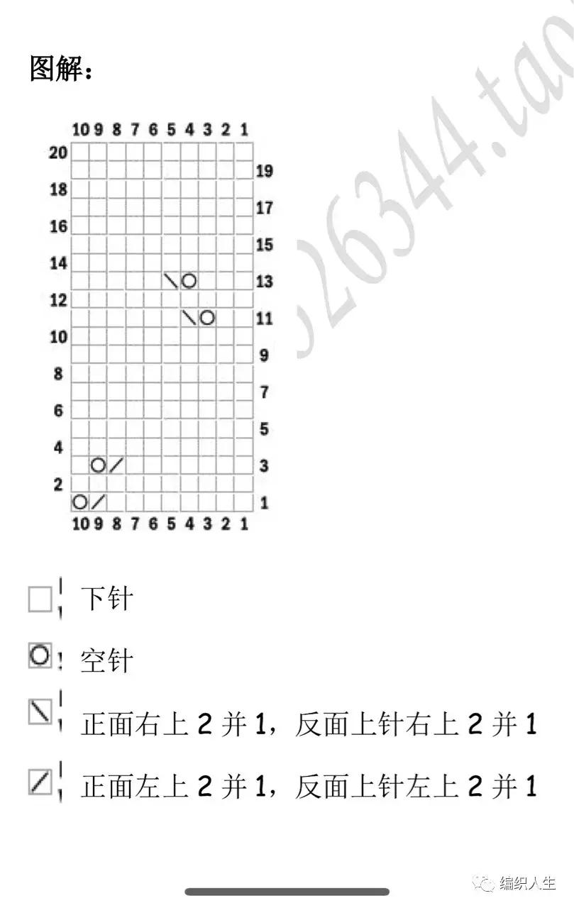 女士粗棒针毛衣编织,女士洋气针织毛衣图片